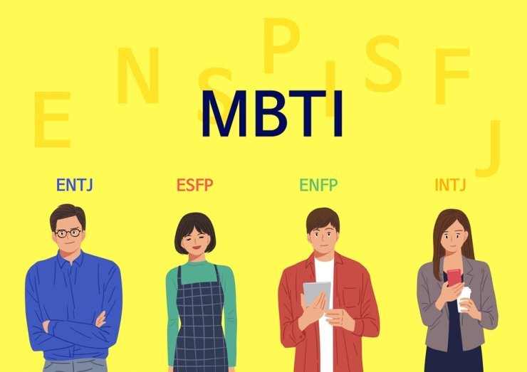 ☘️ Estoy motivada, vamos a hablar del MBTI ☘️